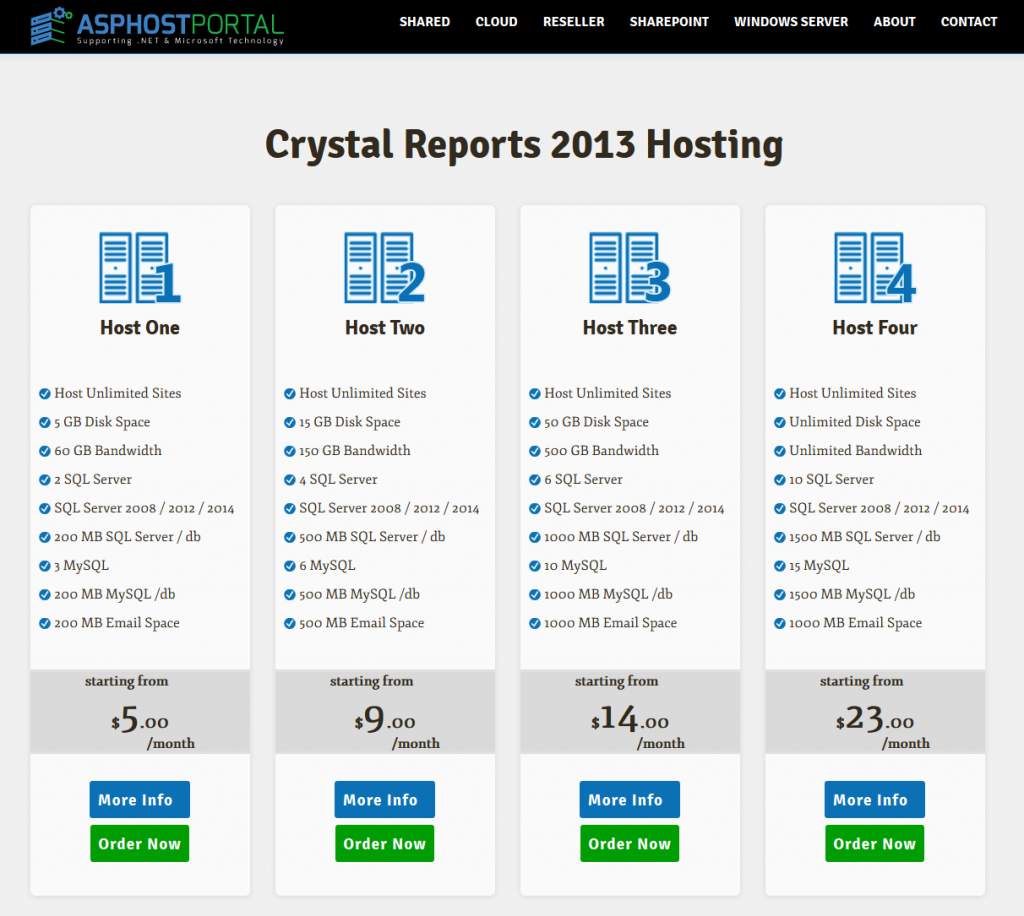 Best ASP.NET Hosting for Crystal Reports 2013 Pricing