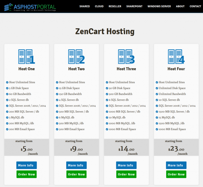 Best ASP.NET Hosting for ZenCart Plan