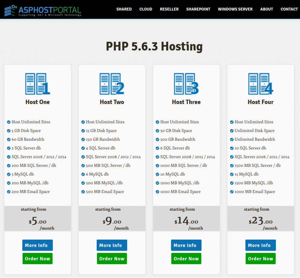 Best Windows Hosting for PHP 5.6.3 Cost