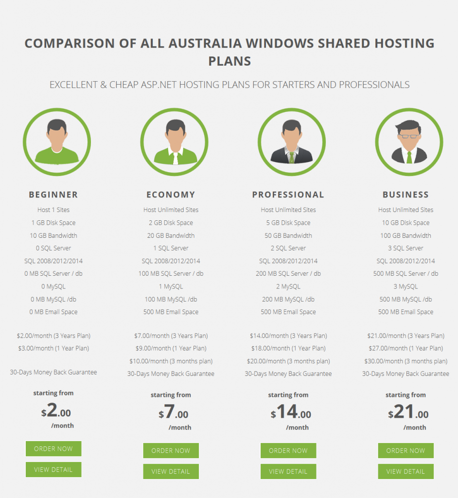 Best Windows Hosting in Australia
